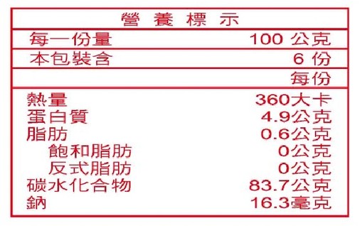 Glutinous Rice Powder