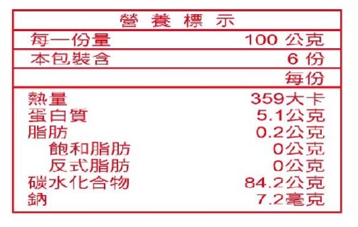  Rice Flour